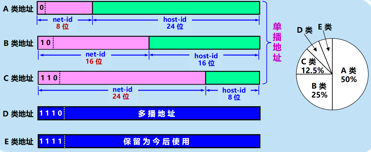 Pasted image 20251101182707.png